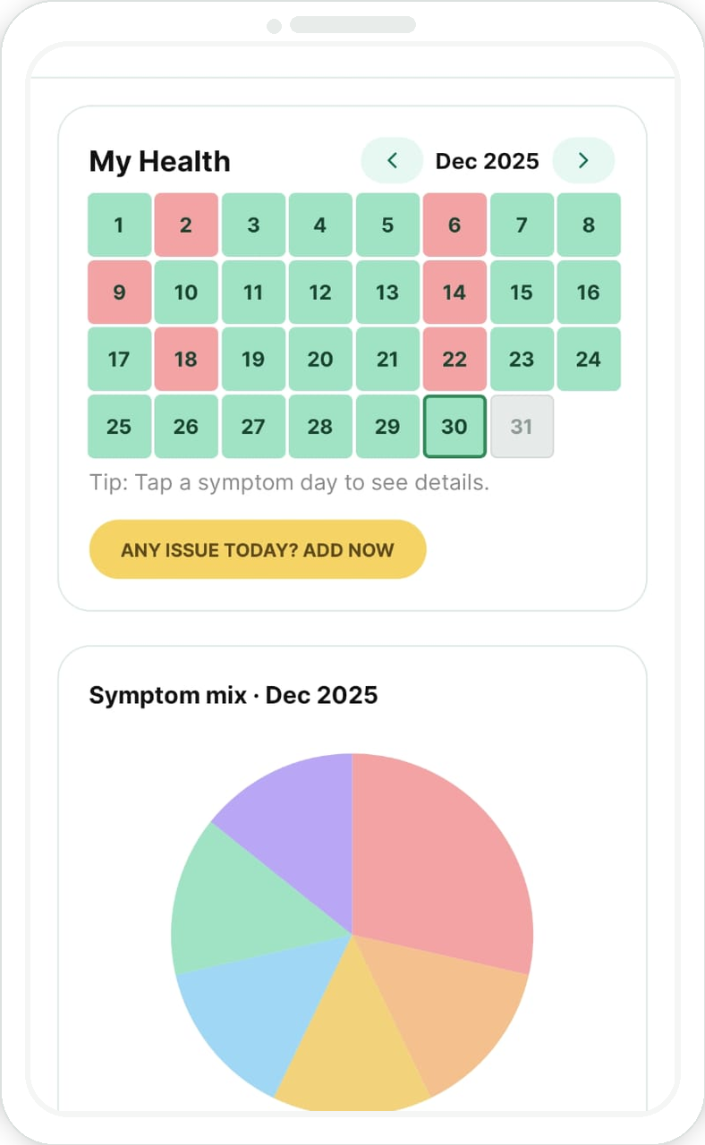 Health Dashboard screen preview