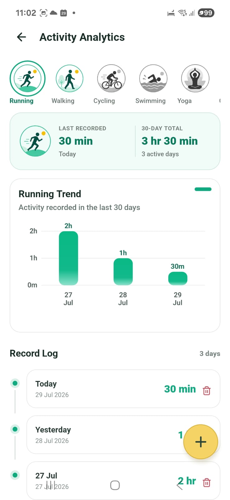 Real HealthBook activity analytics screen