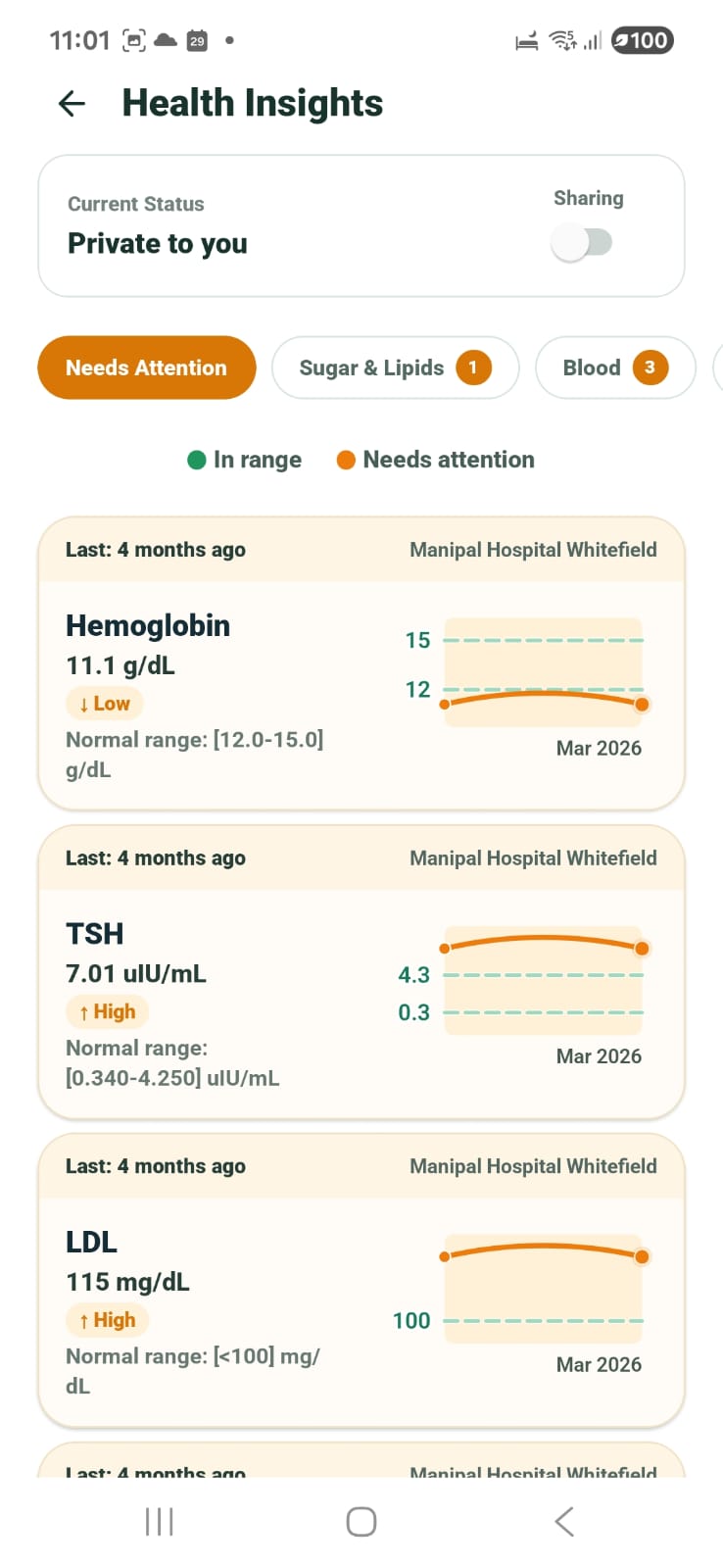 HealthBook health insights screen with biomarker trends and attention states