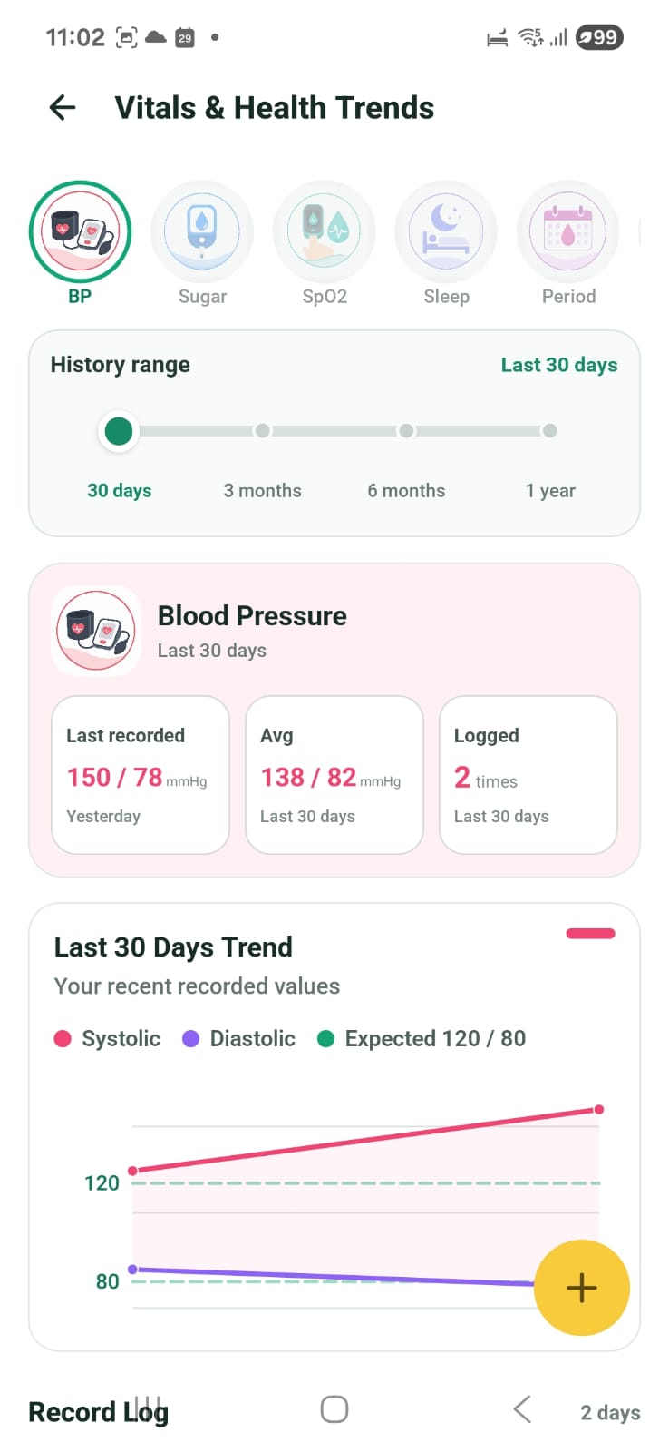 HealthBook vitals and health trends screen showing blood pressure history